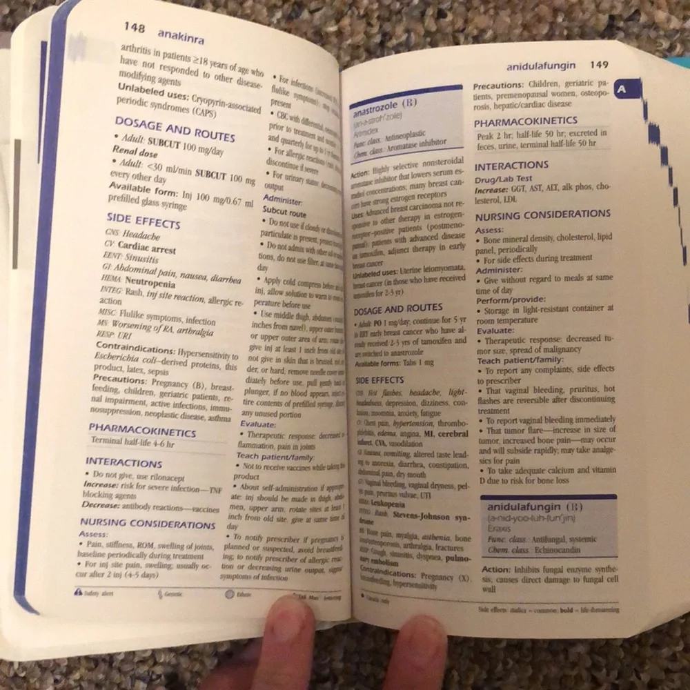 Mosby’s 2012 Nursing Drug reference book-25th edition- like new - Picture 3 of 3
